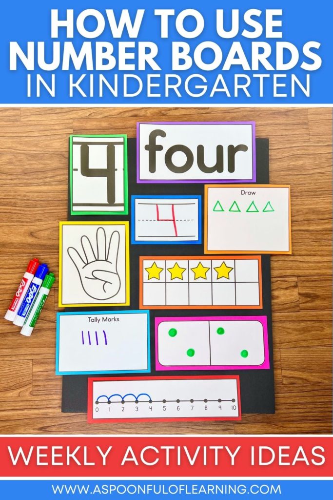 How to use number boards in kindergarten - Weekly Activity Ideas