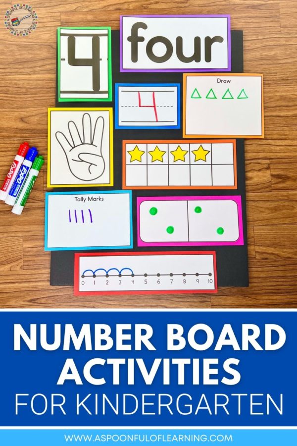 Number Boards For Your Classroom! - Learn About Numbers