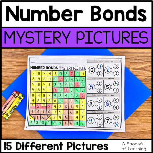 Student determine the missing numbers to make the number bonds complete. They use a color code to find and color the missing numbers in the number bond to reveal a mystery picture.