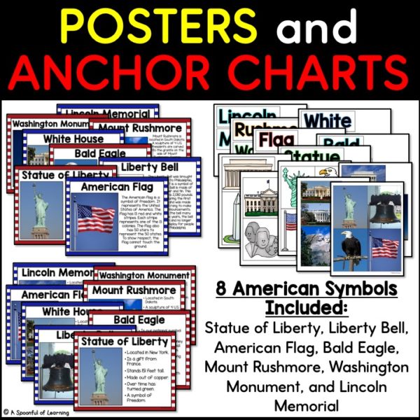 Pictures of the posters and anchor chart images that are included in this American Symbols Unit.