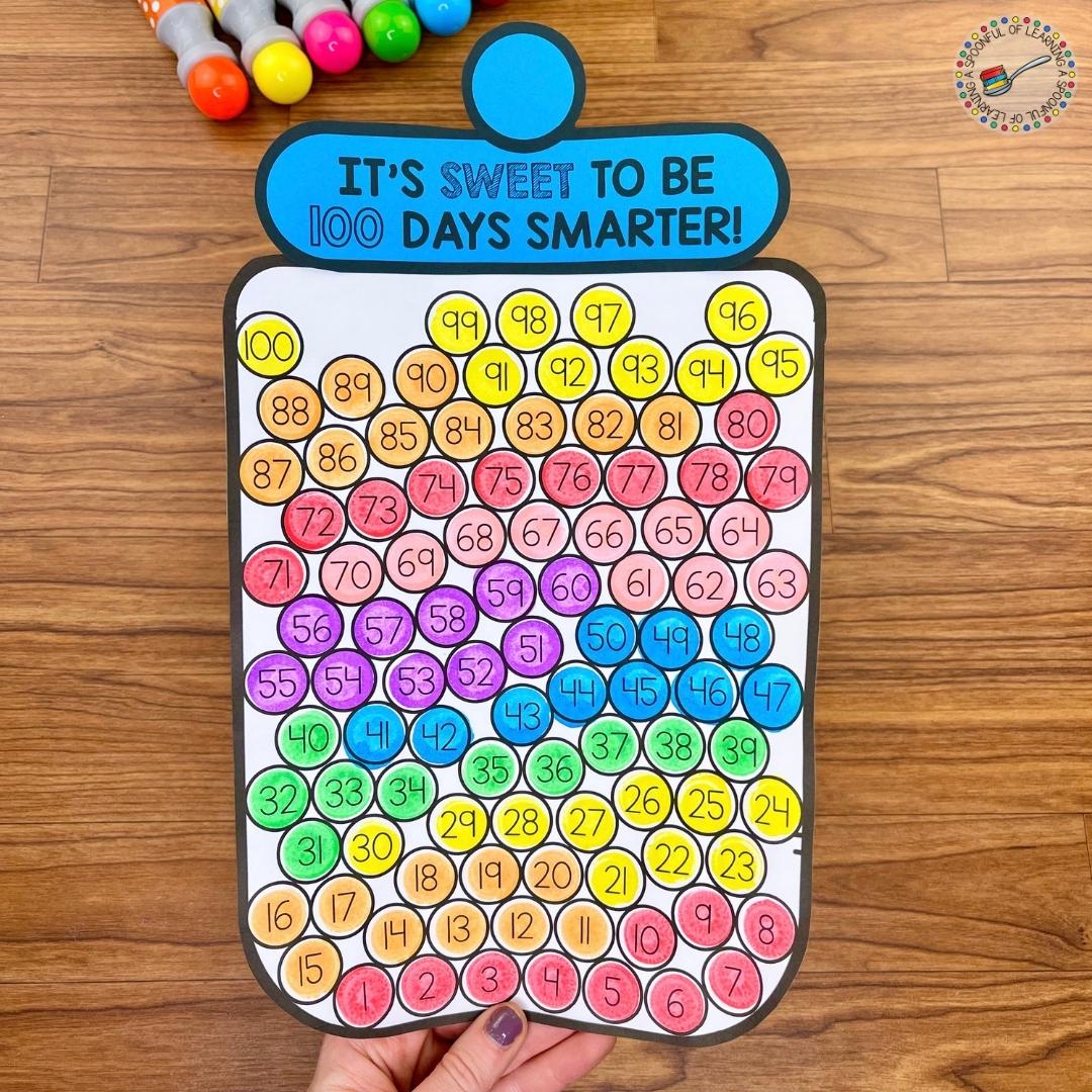 An example of a 100 days of school activity where students use dot markers to make 100 dabs in order from 1-100.