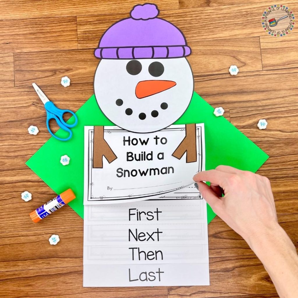 Students create an information writing piece where they write about how to build a snowman in a flip book. They create a snowman craft to add to their writing.