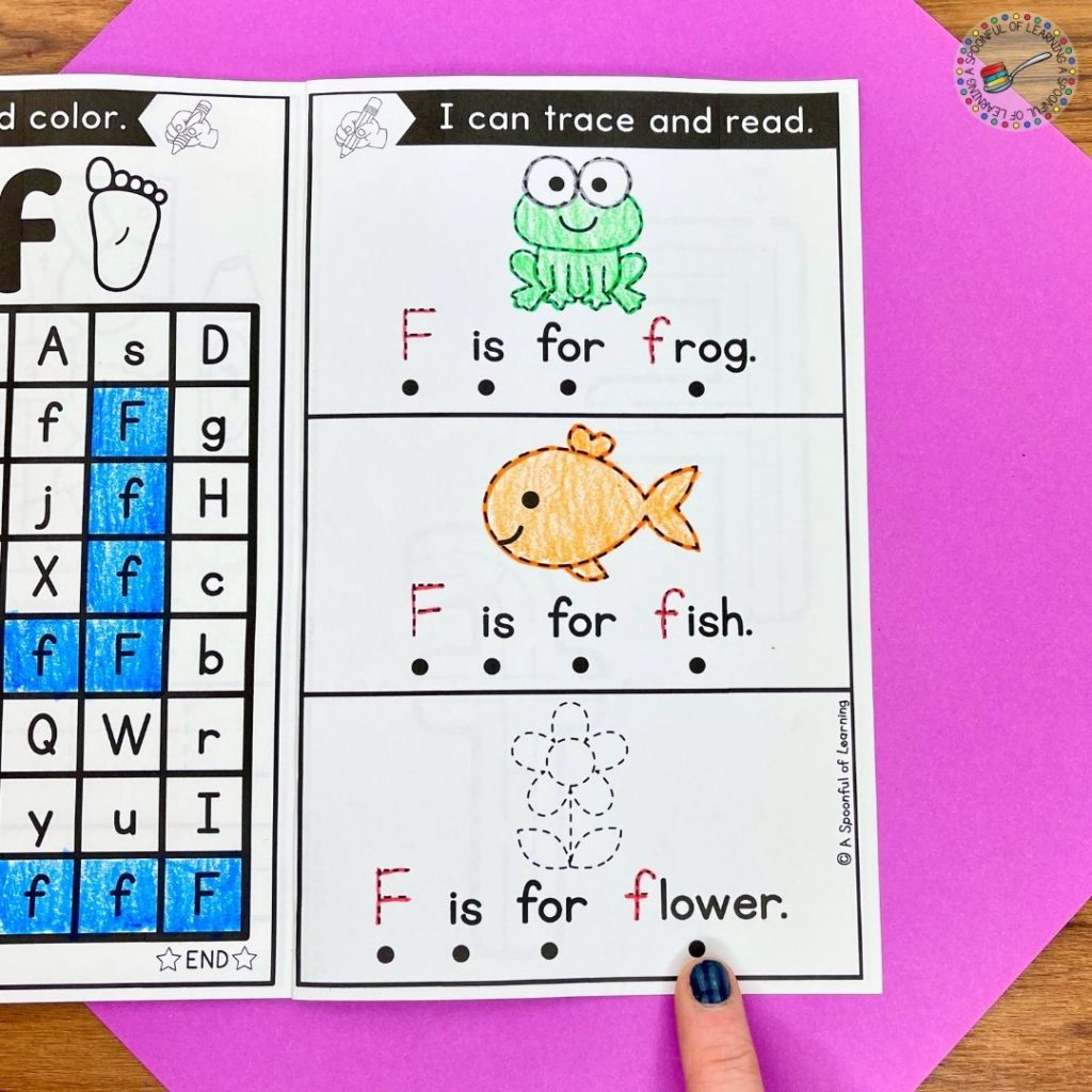 Alphabet sentences for the letter f where students practice one-to-one correspondence by touching the dots to read the alphabet sentence. They also trace the pictures that go along with each sentence.