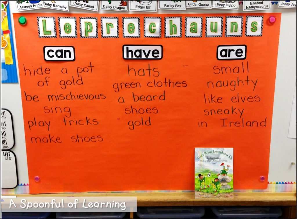 An anchor chart created as a class after reading different St. Patrick's Day read alouds. The class brainstorms together to write about what leprechauns can, have, and are. 