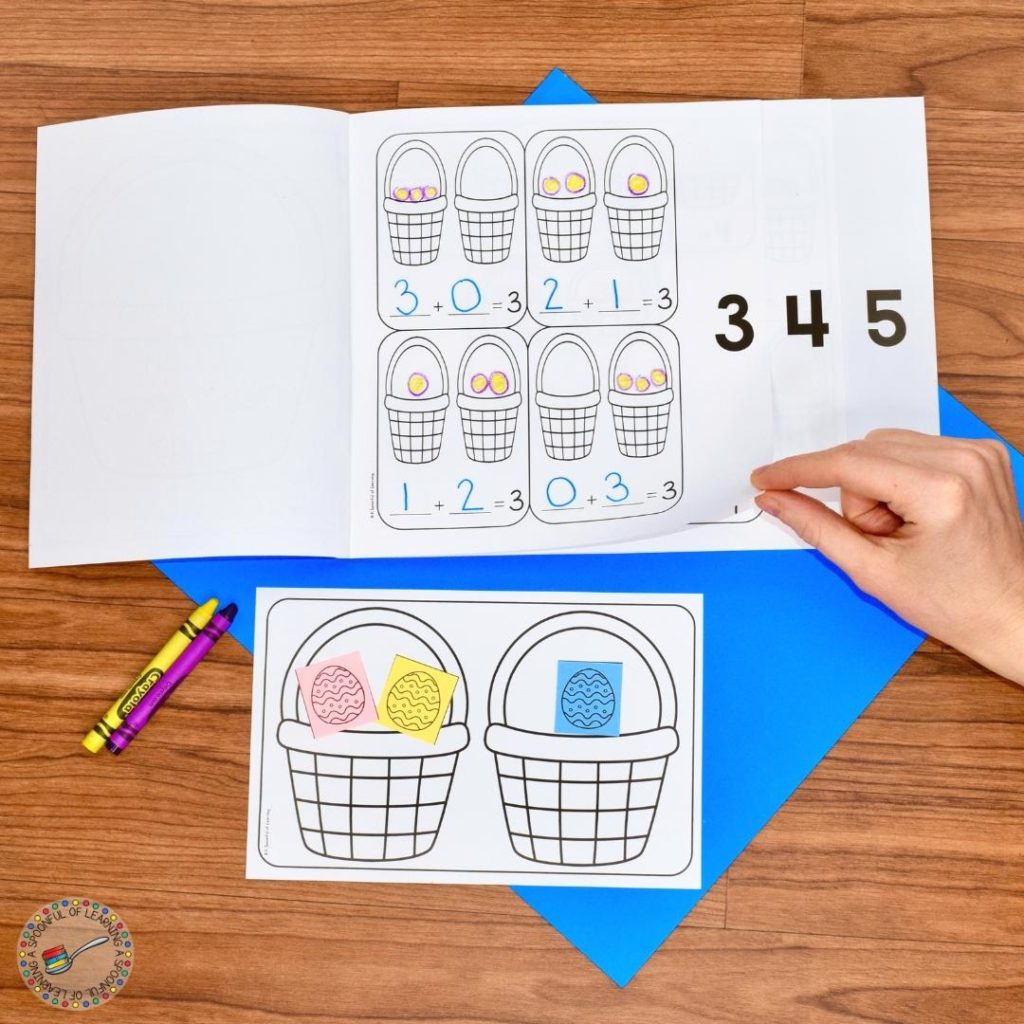 A decomposing numbers math activity where students use a mat to act out decomposing each number. Students use eggs in baskets to find all of the addition equations that can be made for each number in the decomposing numbers flipbook.