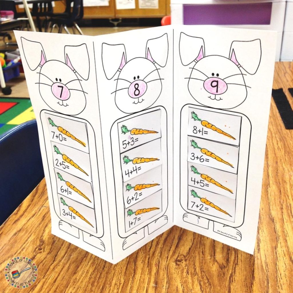 A completed decomposing numbers activity where students sorted different addition equations under the correct sum. The addition equations are on carrots and the sums are on rabbits.