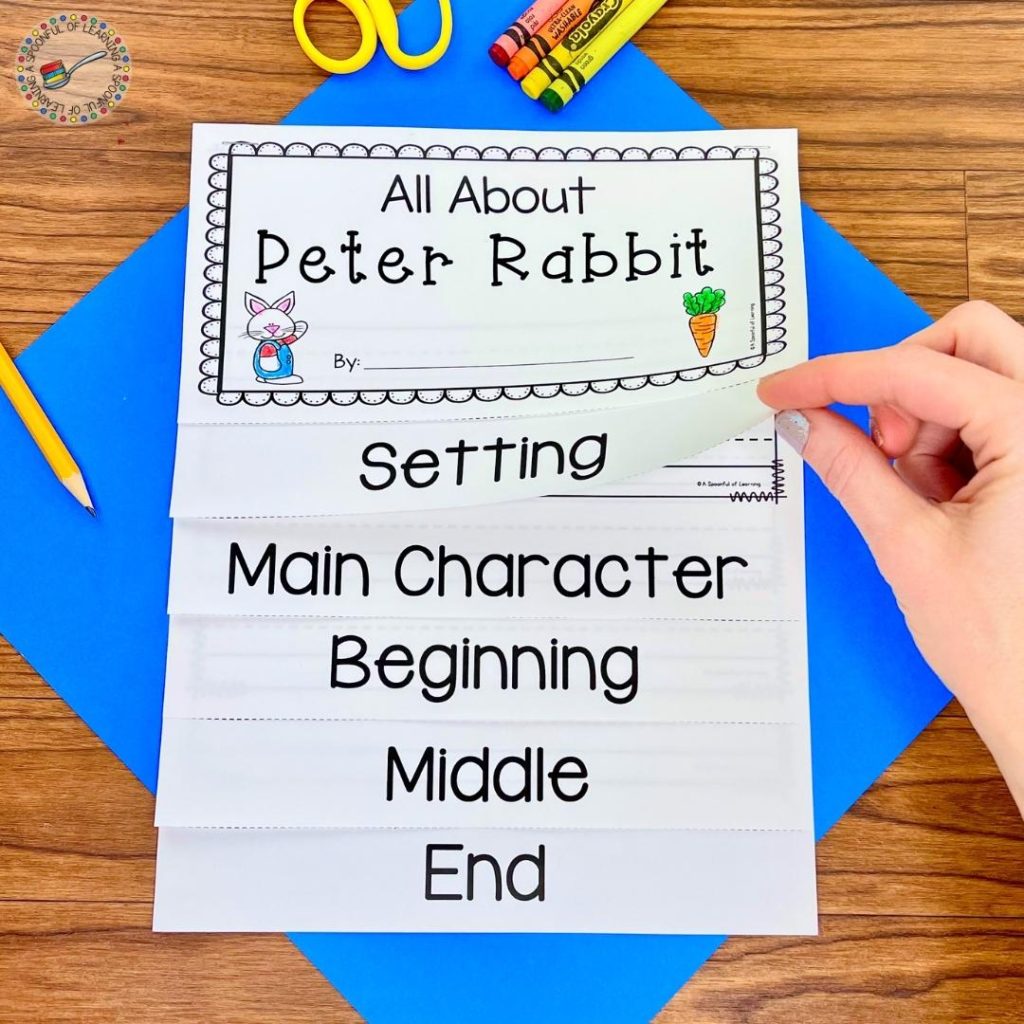 A flipbook about the story Peter Rabbit. Students practice their reading comprehension and story elements by writing about the setting, main characters, beginning, middle, and end of the story.