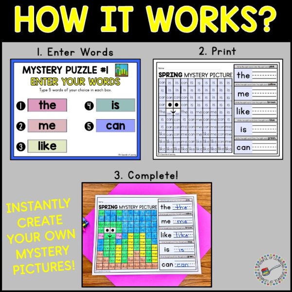 3 different pictures that show the process of making an editable mystery picture. The first picture is typing sight words into the form. The second picture is the mystery picture worksheet that is created instantly. The last picture is a completed mystery picture and the picture that is revealed is a caterpillar.