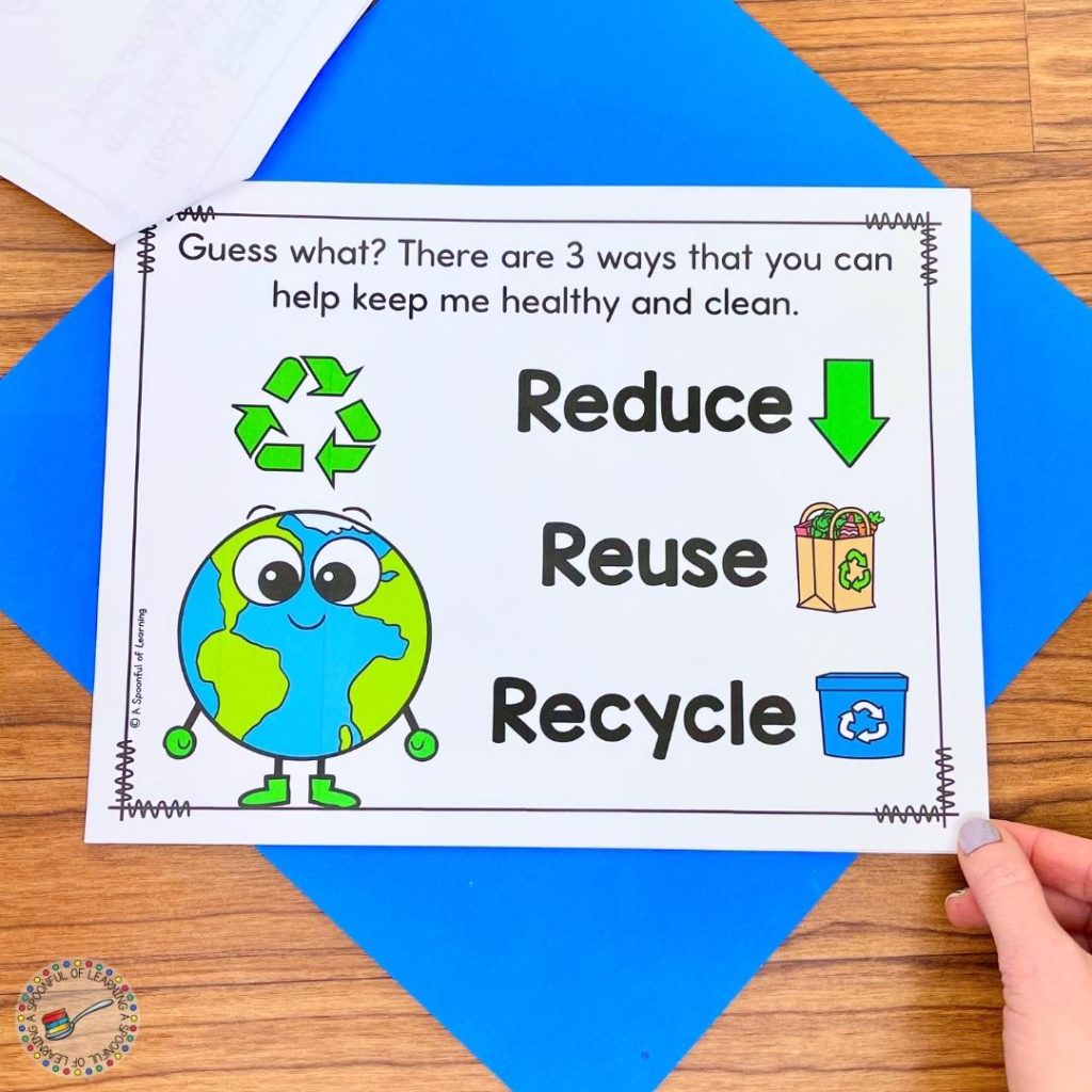 Inside page of a class book about Earth Day, explaining the concept of Reduce, Reuse, Recycle