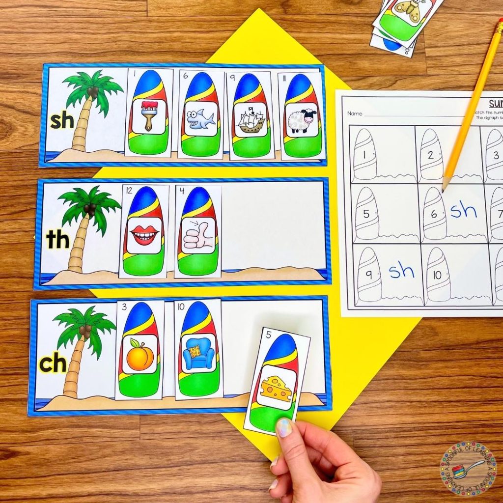 Three digraph cards have a collection of surfboard cards with various pictures.