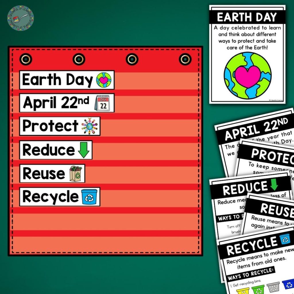 Earth Day word wall strips on a red pocket chart, along with Earth Day posters