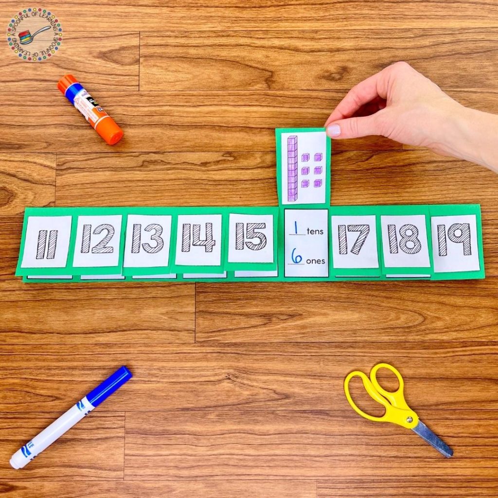 A lift-the-flap craft for teen numbers with tens and ones