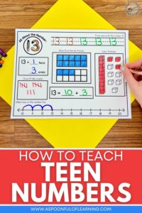 How to Teach Teen Numbers - A Spoonful of Learning