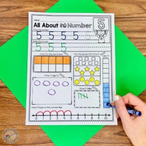 Teaching Numbers 1 to 10 with Fun Activities - A Spoonful of Learning