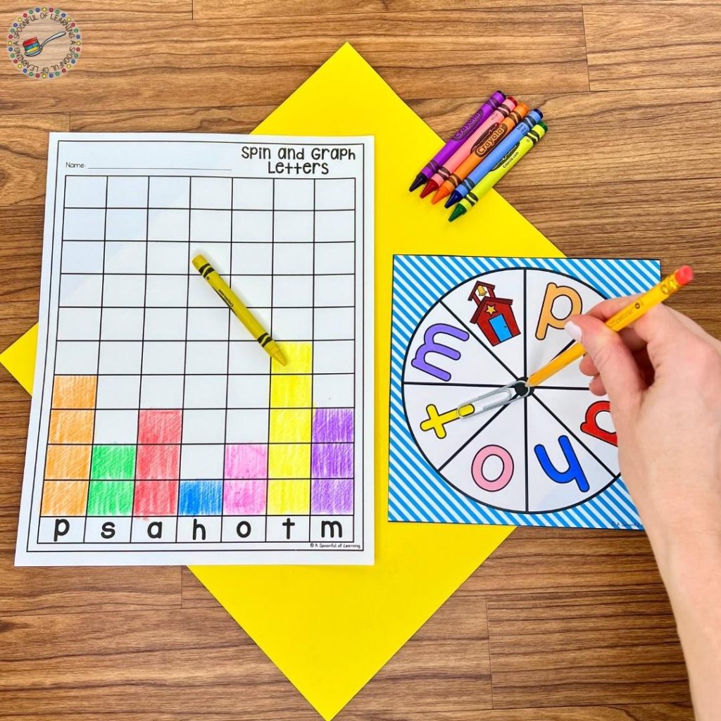 Spin and graph letter activity