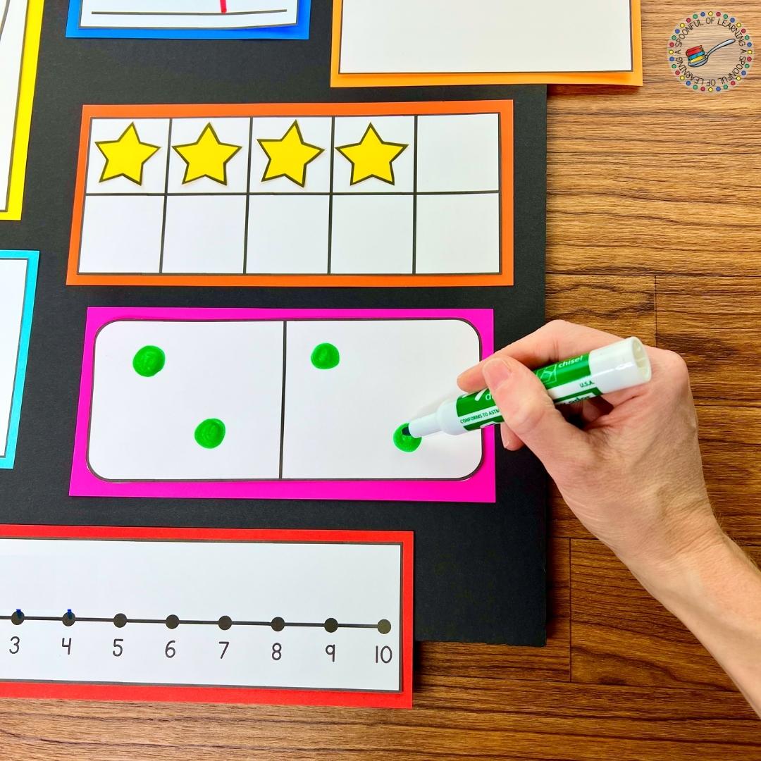 How to Create Effective Number Anchor Charts - A Spoonful of Learning