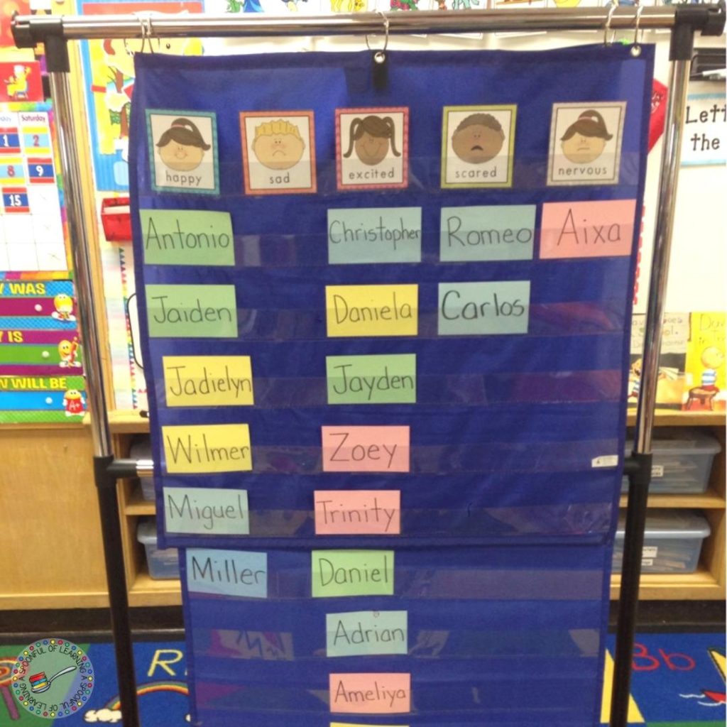 A pocket chart with an emotion sorting activity