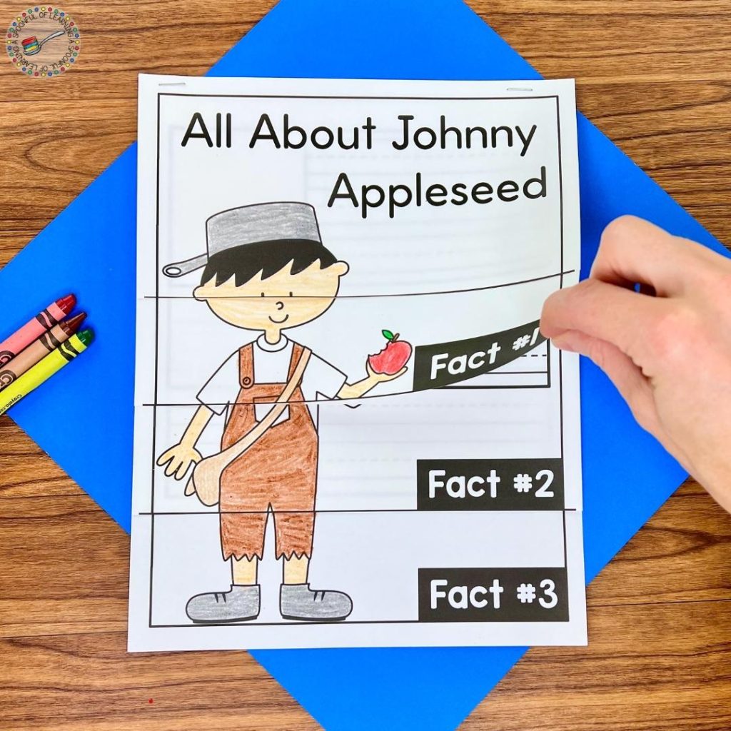 All About Johnny Appleseed Flip Book