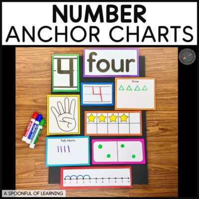 number anchor charts