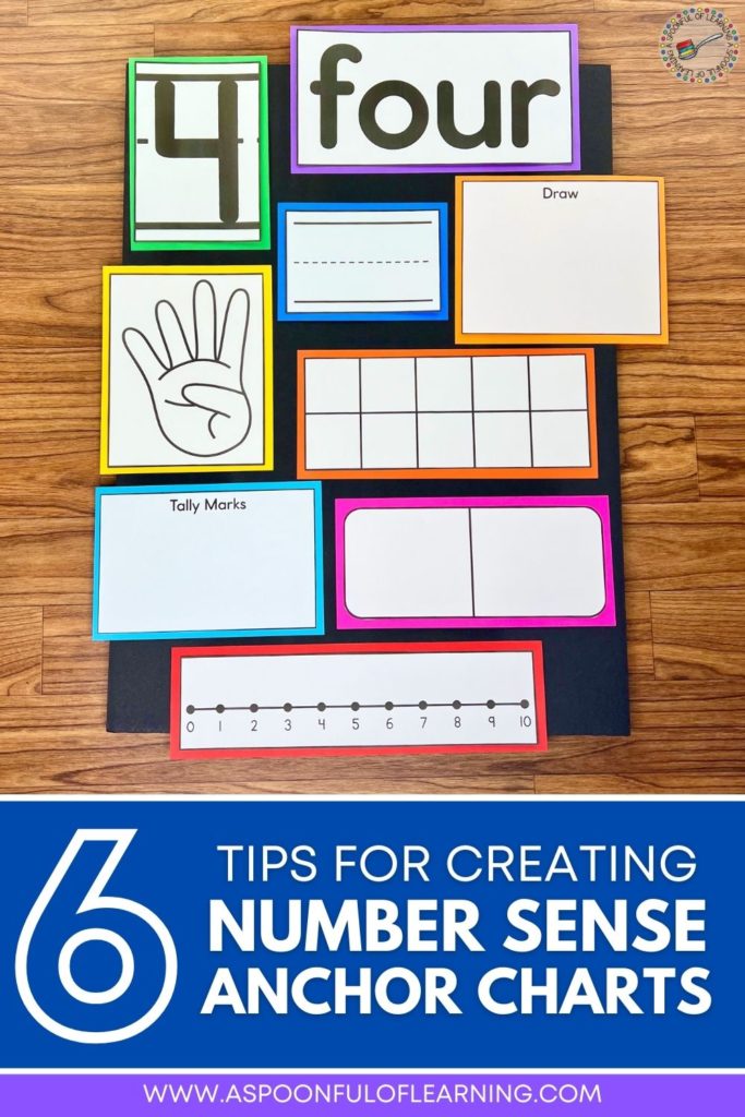 6 tips for creating number sense anchor charts
