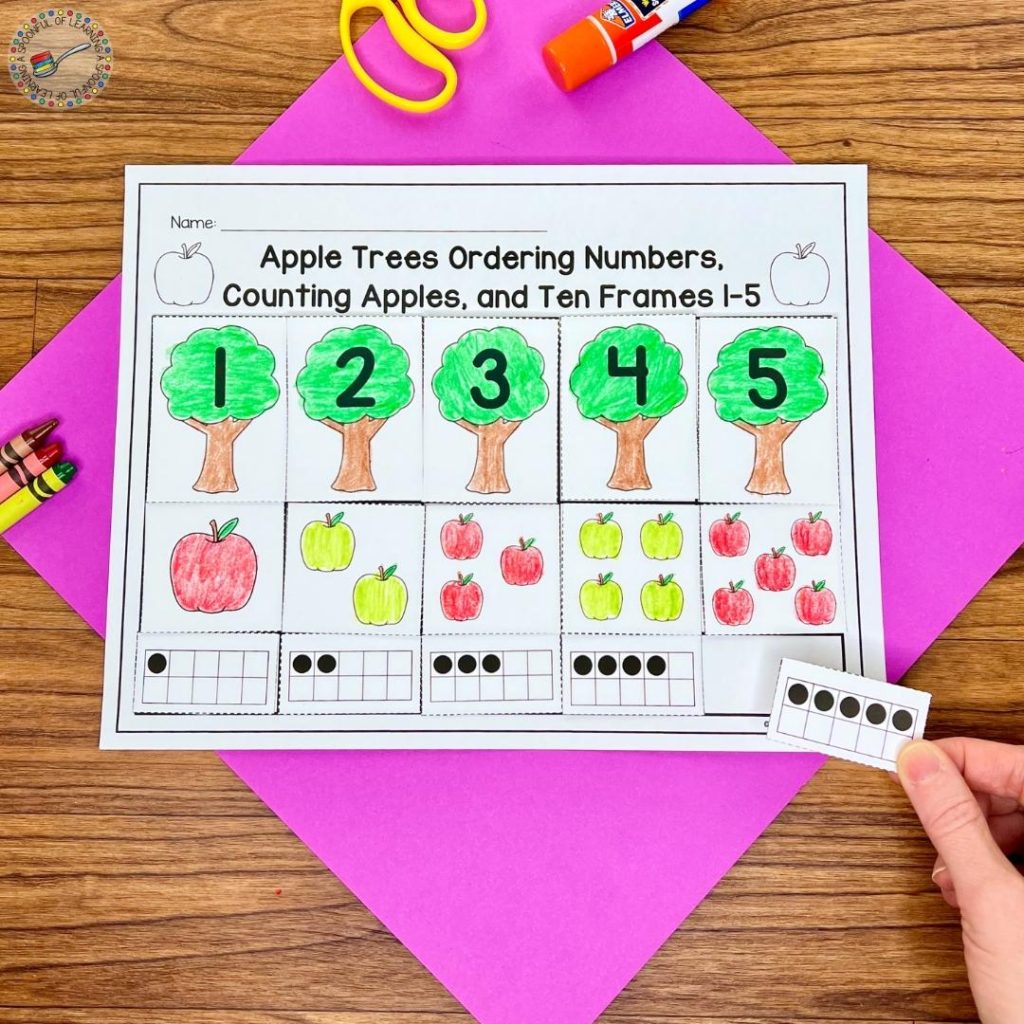 Adding ten frames to a counting activity