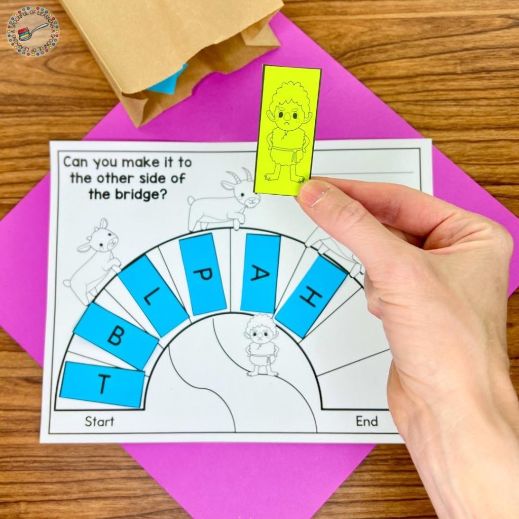 Drawing a troll card in a letter identification game