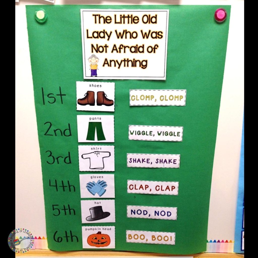 Sequencing Anchor Chart for the Little Old Lady Who Was Not Afraid of Anything
