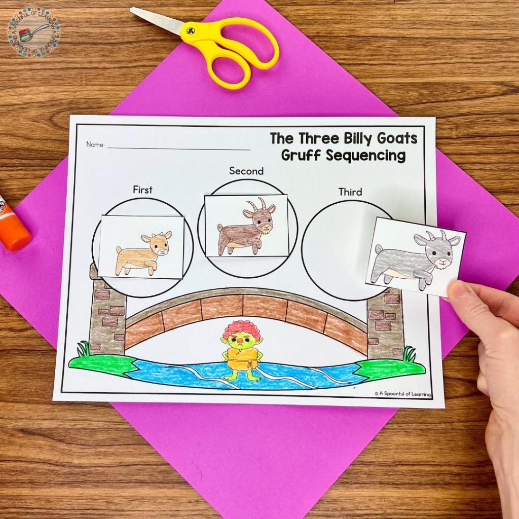 Sequencing worksheet for the Three Billy Goats Gruff
