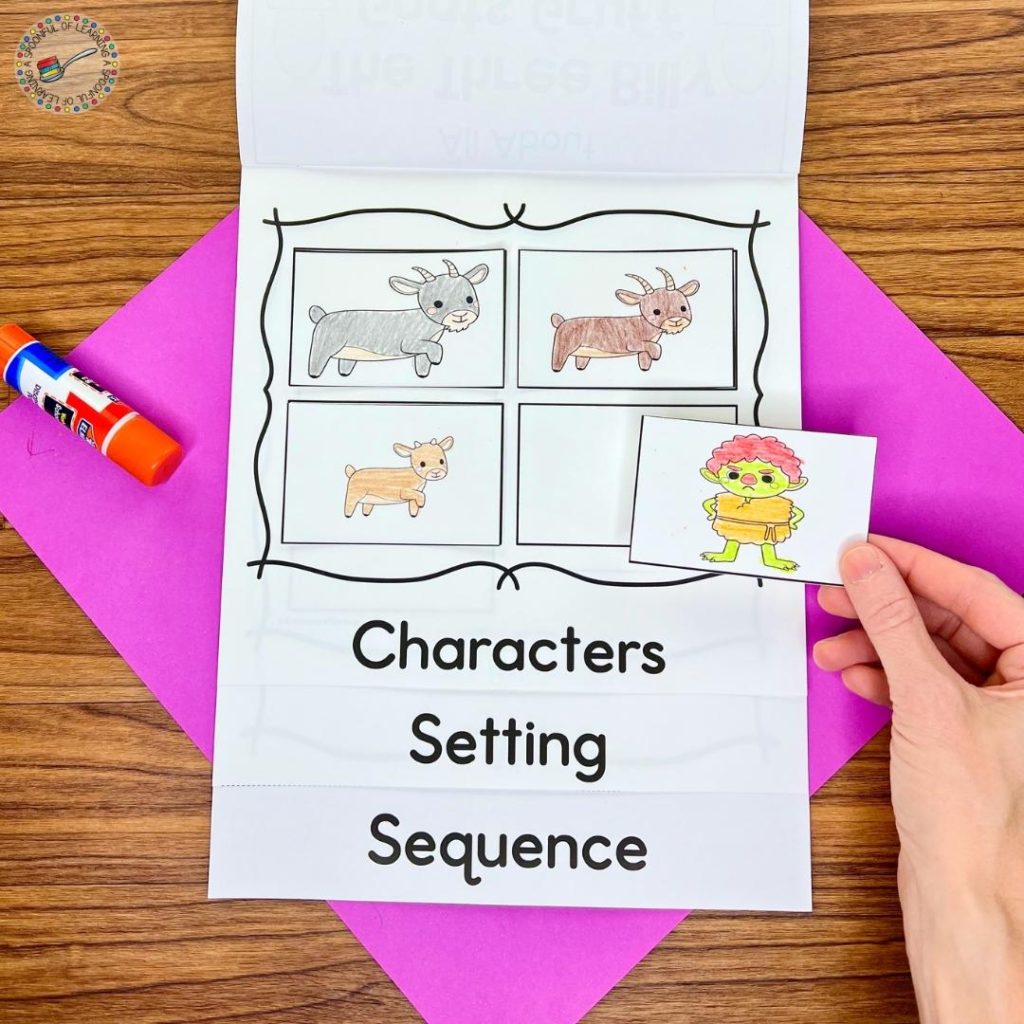 Completing the characters page of a story elements flipbook