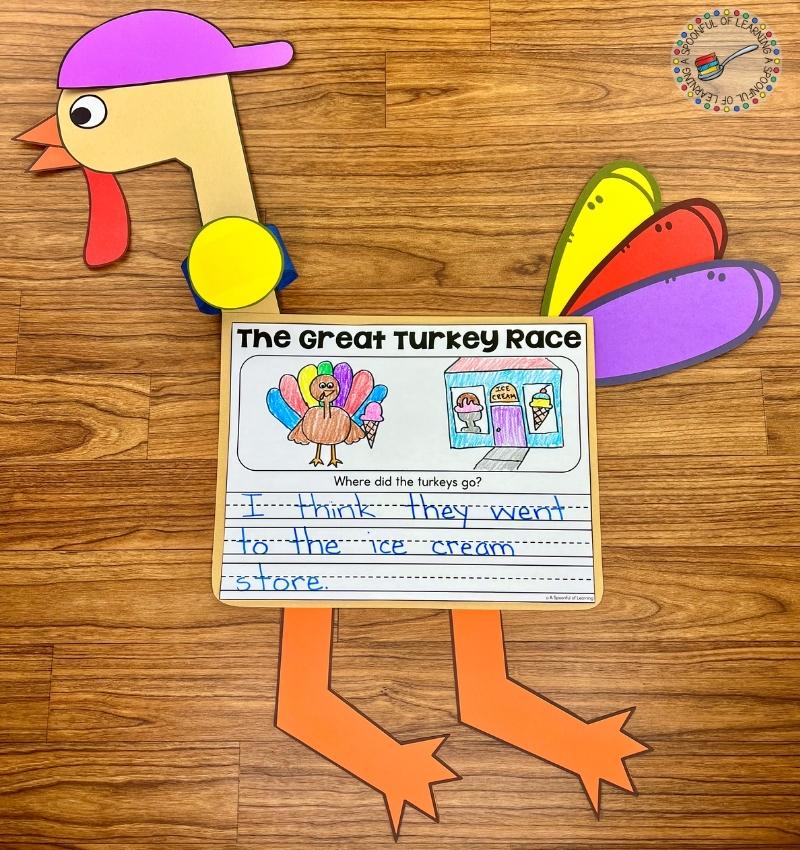 A writing craft for the Great Turkey Race - turkey wearing a backwards baseball cap