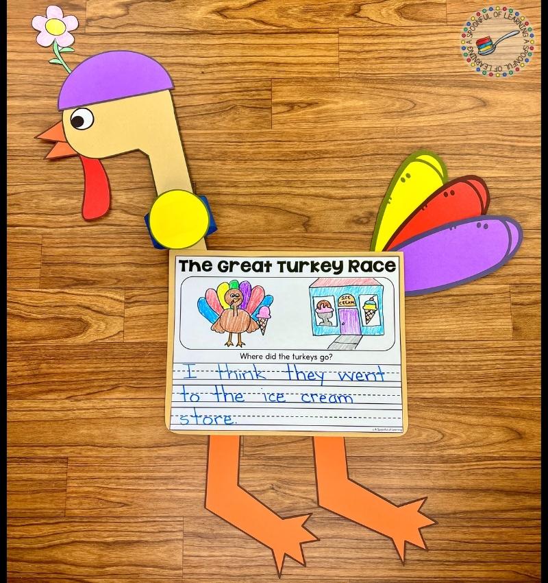 A writing craft for the Great Turkey Race - turkey wearing a hat with a flower