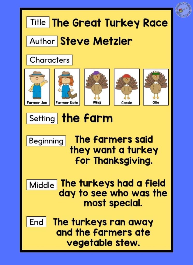 A story elements anchor chart for The Great Turkey Race