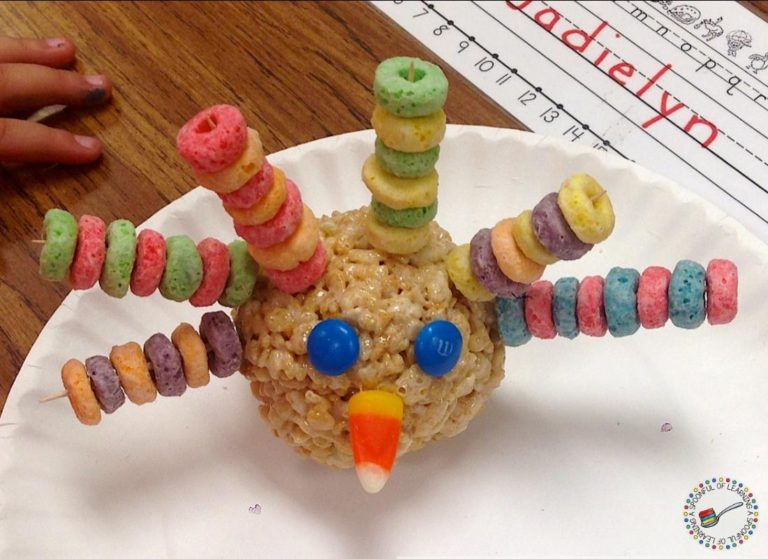 November Themes for Kindergarten - A Spoonful of Learning