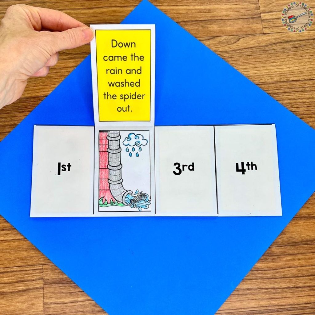 Lifting the second flap of a sequencing activity
