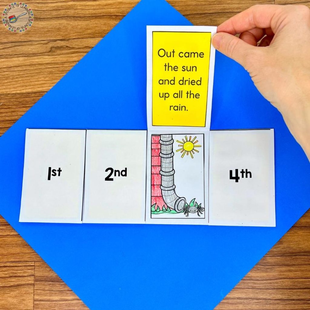 Lifting the third flap of a sequencing activity
