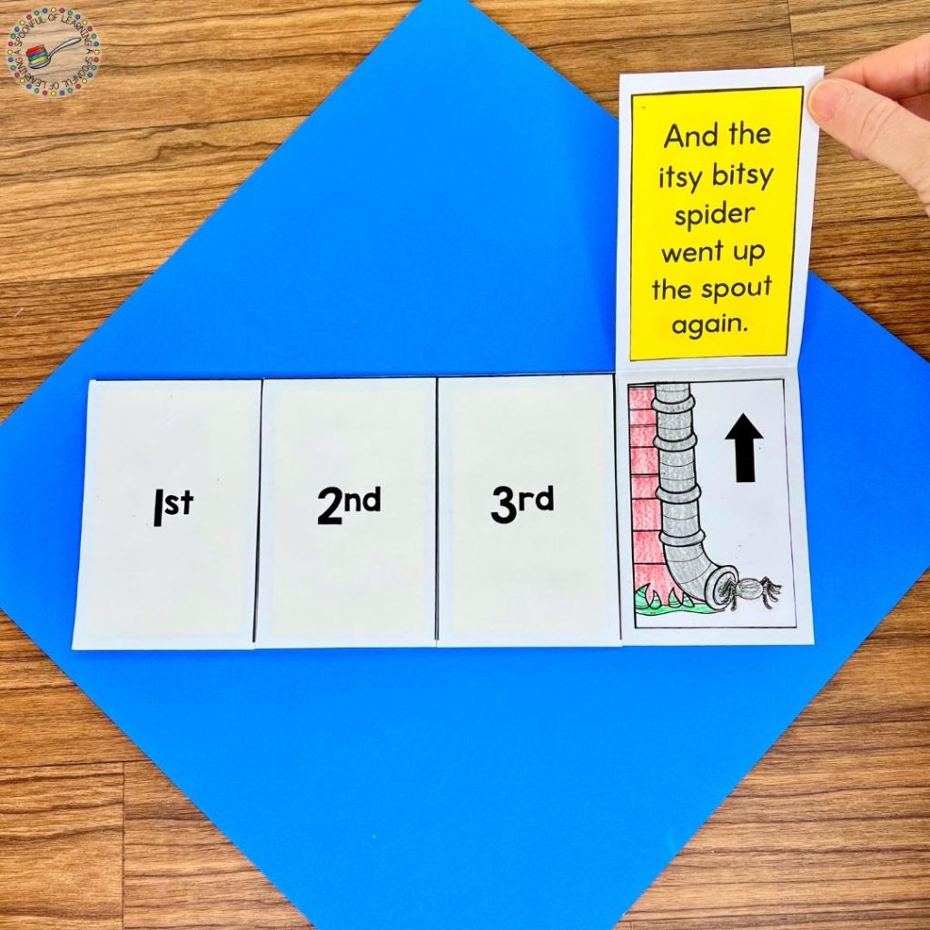 Lifting the fourth flap of a sequencing activity