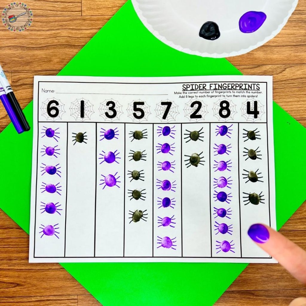 A completed thumbprint spider activity