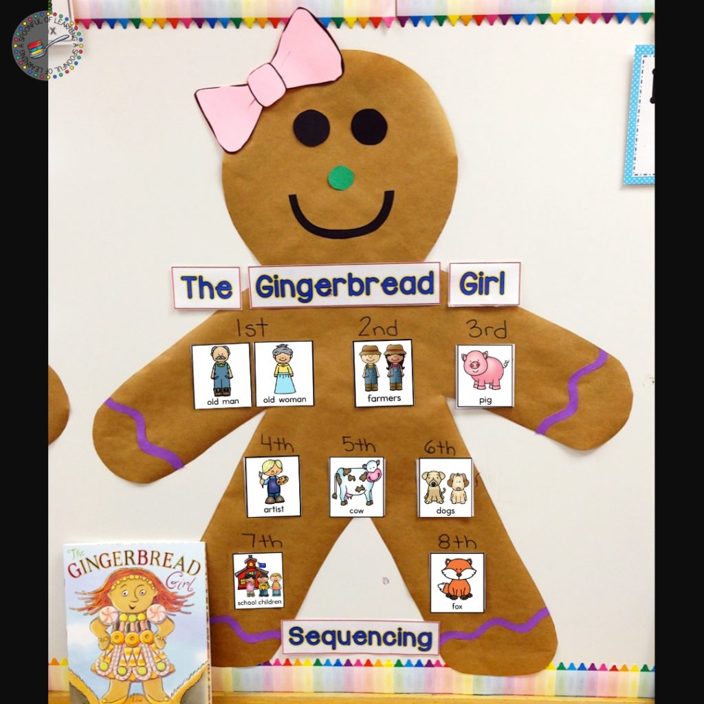 The Gingerbread Girl sequencing anchor chart