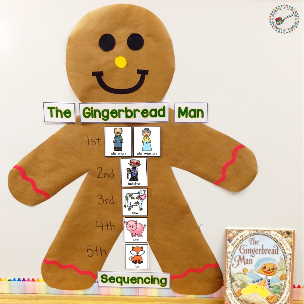 Gingerbread man story sequencing anchor chart