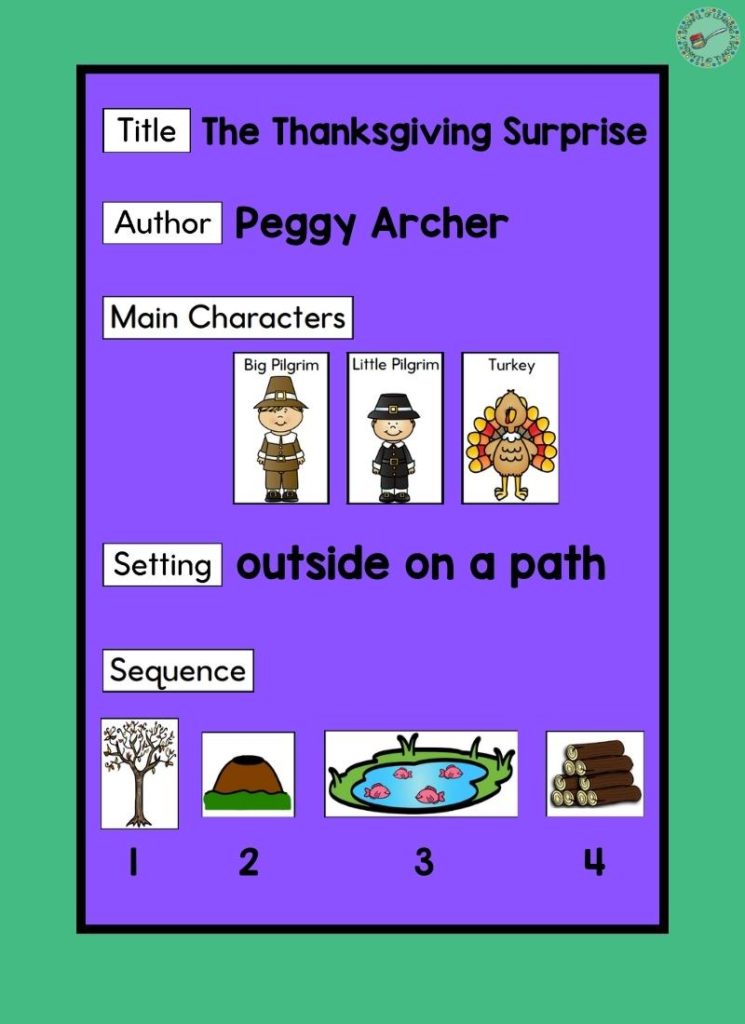 A story elements anchor chart fr The Thanksgiving Surprise