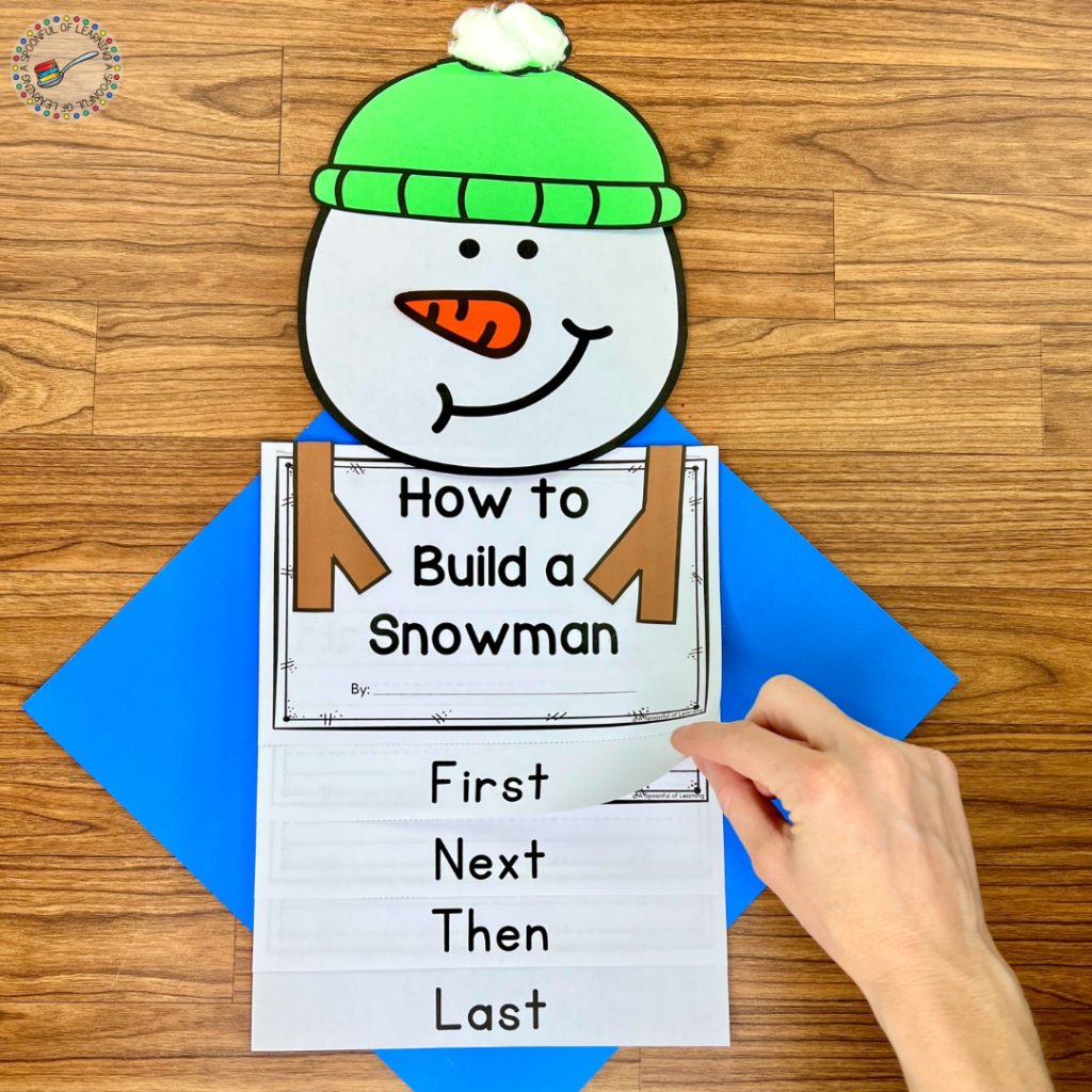 How to Build a Snowman flip book with winter hat
