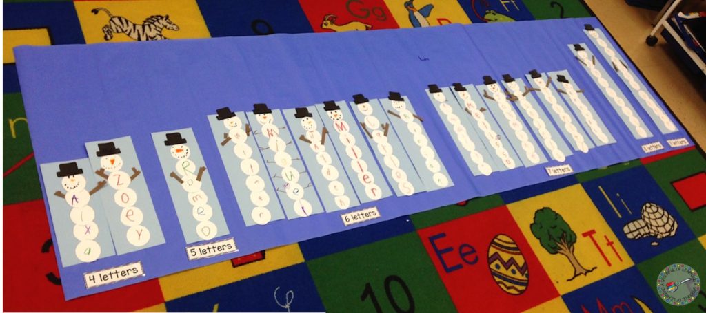 Sorting completed snowman crafts by number of letters