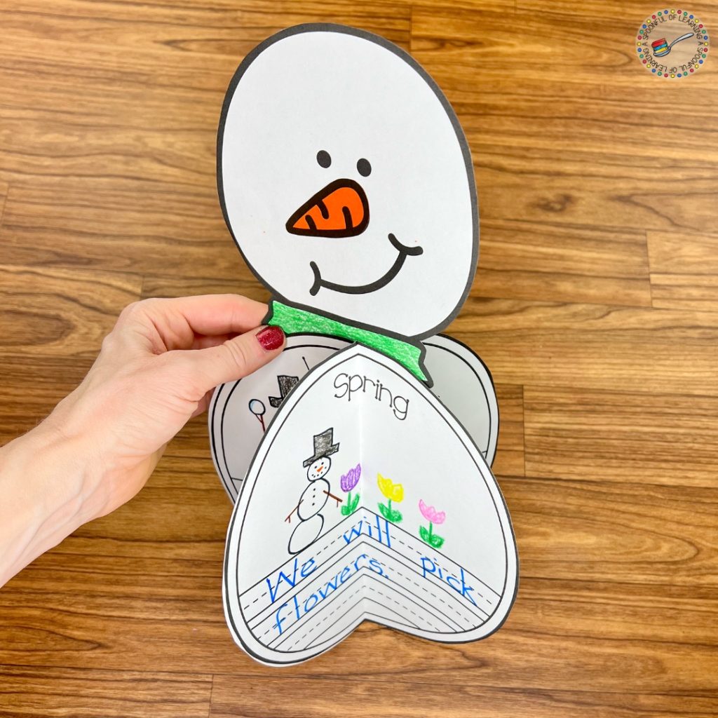 The spring side of a 3D snowman writing craftivity