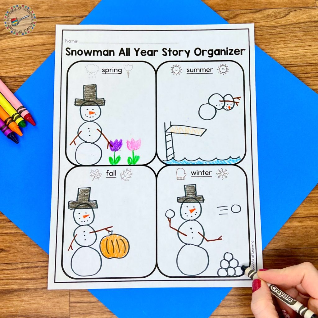 A completed story organizer for Snowmen All Year