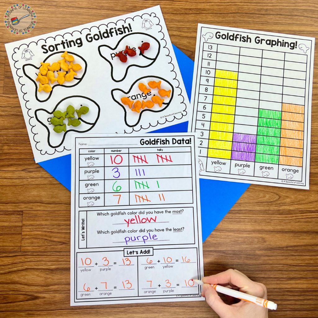 A goldfish sorting activity with graphing worksheet