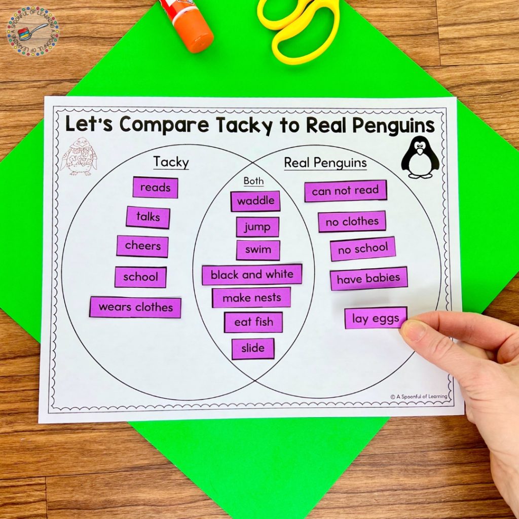 Penguin comparison Venn diagram