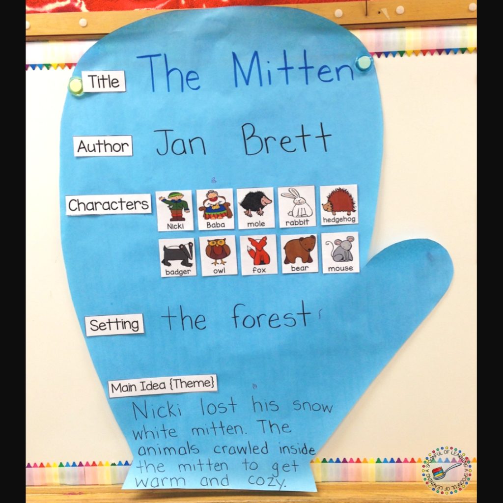 An anchor chart for the story elements of The Mitten by Jan Brett