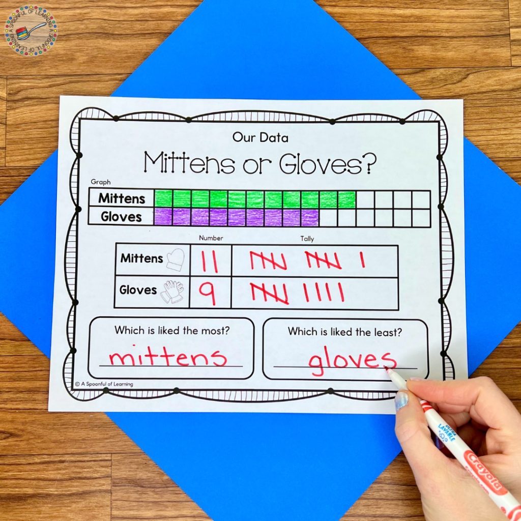 A graphing activity for mittens and gloves