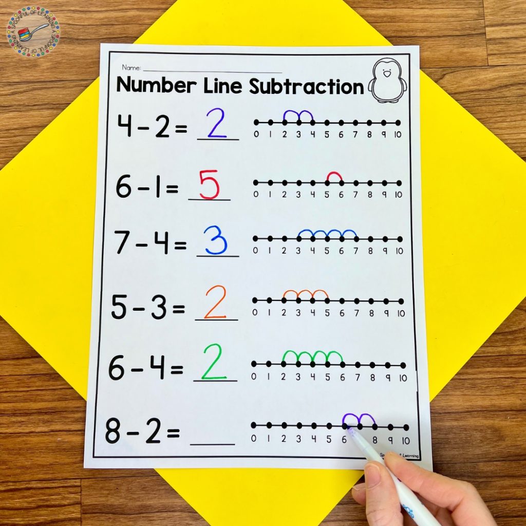Number line subtraction worksheet