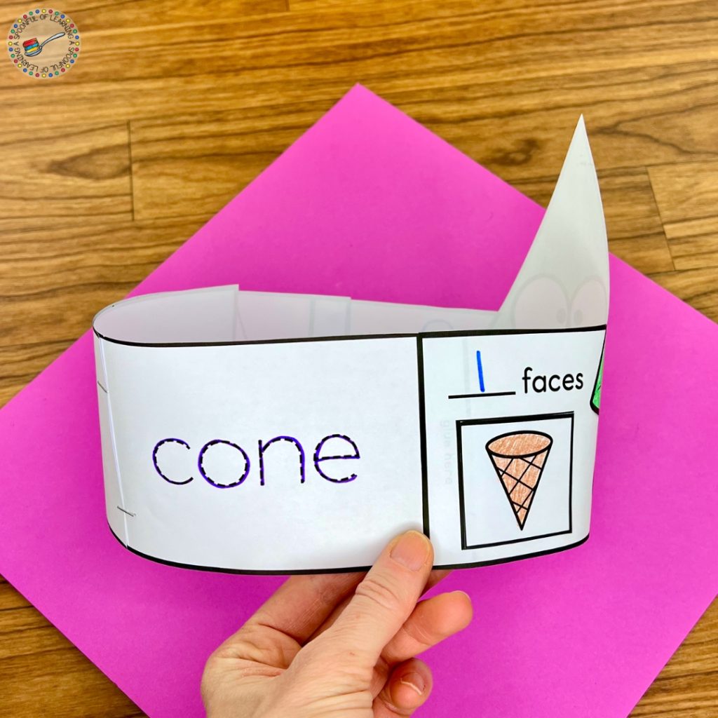 One side of a cone hat, tracing the word "cone"